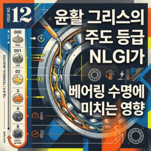 ai thumbnail poster 윤활 그리스의 주도 등급 NLGI가 베어링 수명에 미치는 영향 1789613793